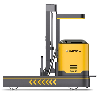好的工業(yè)設計材料選擇上恰到好處